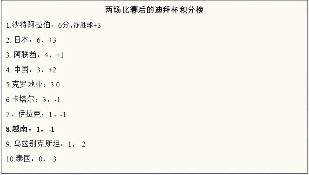 虽然拍摄条件艰苦，但全组数月齐心协力解决每一道难关，正如导演黄朝亮在特辑结尾所说，;相信一定会成功